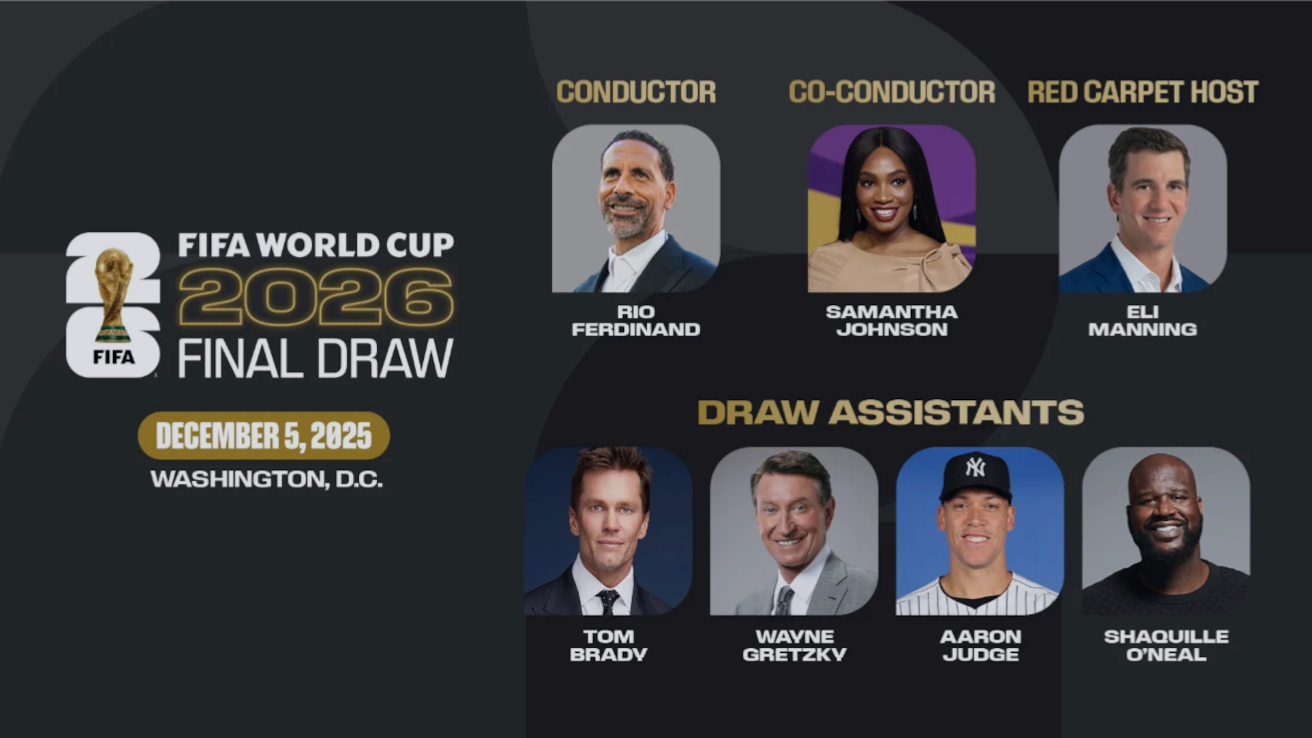World Cup Draw Stacked 🤩