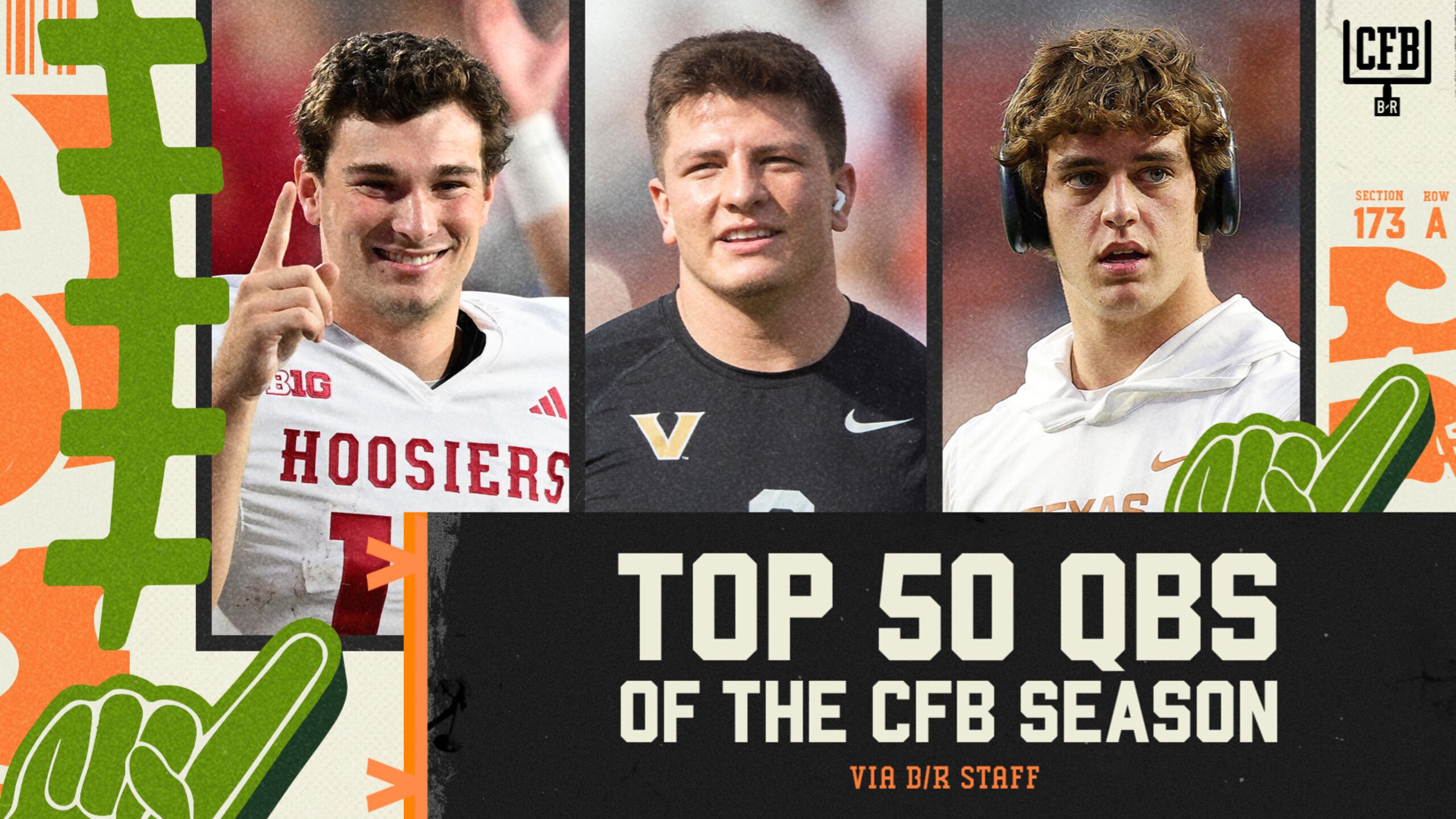 Final QB Rankings 📊