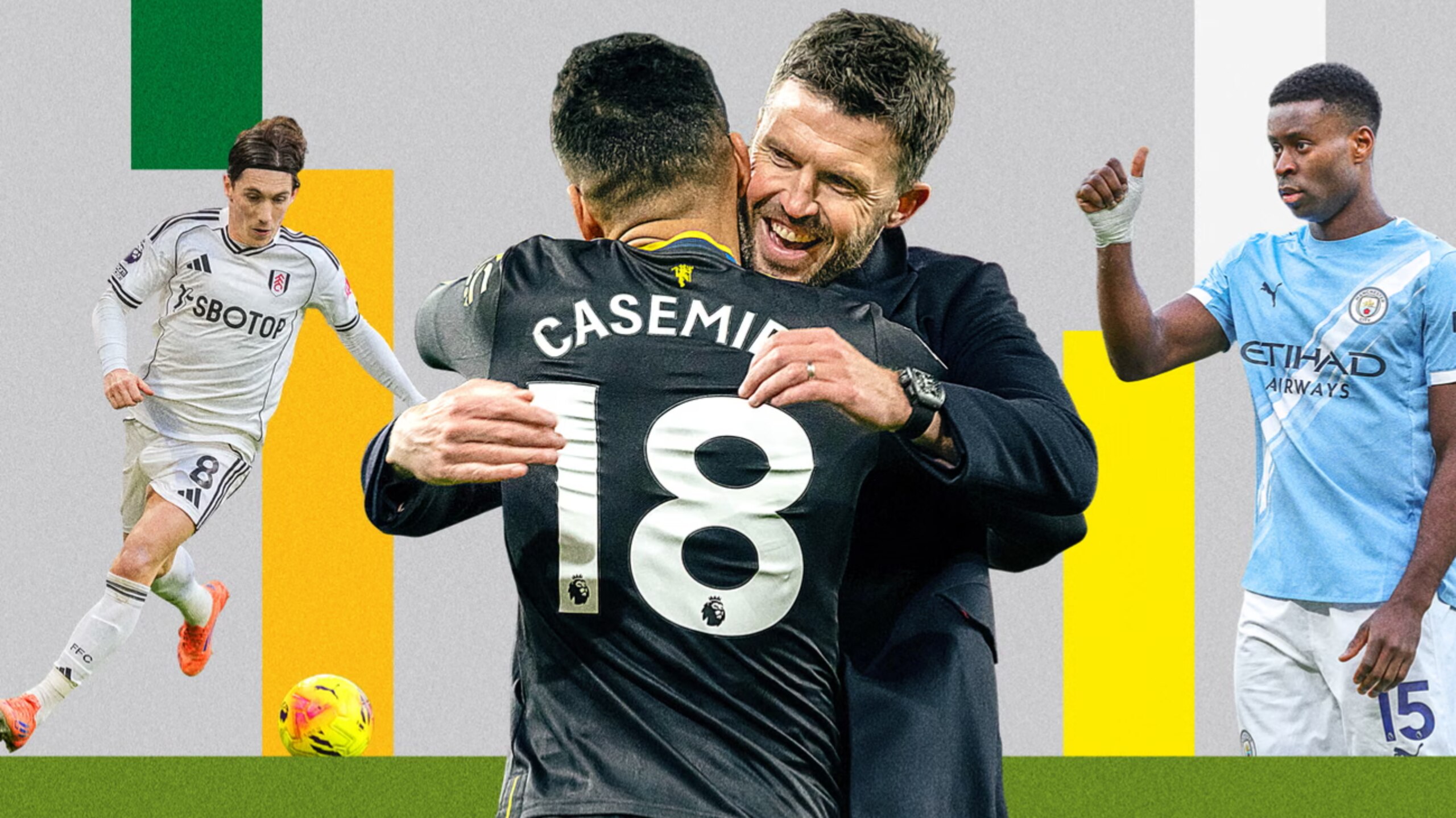 Premier League: 🔟 Big Notes Premier League: 🔟 Big Notes
