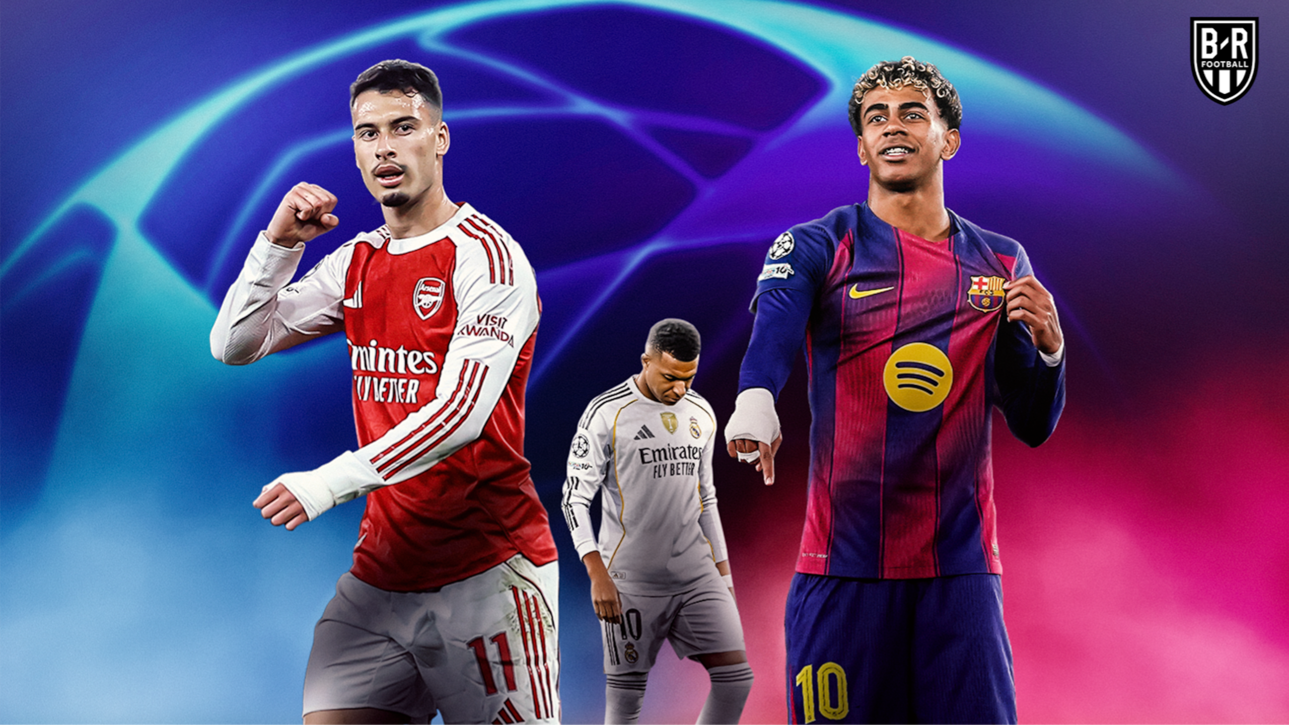 UCL Power Rankings 📊