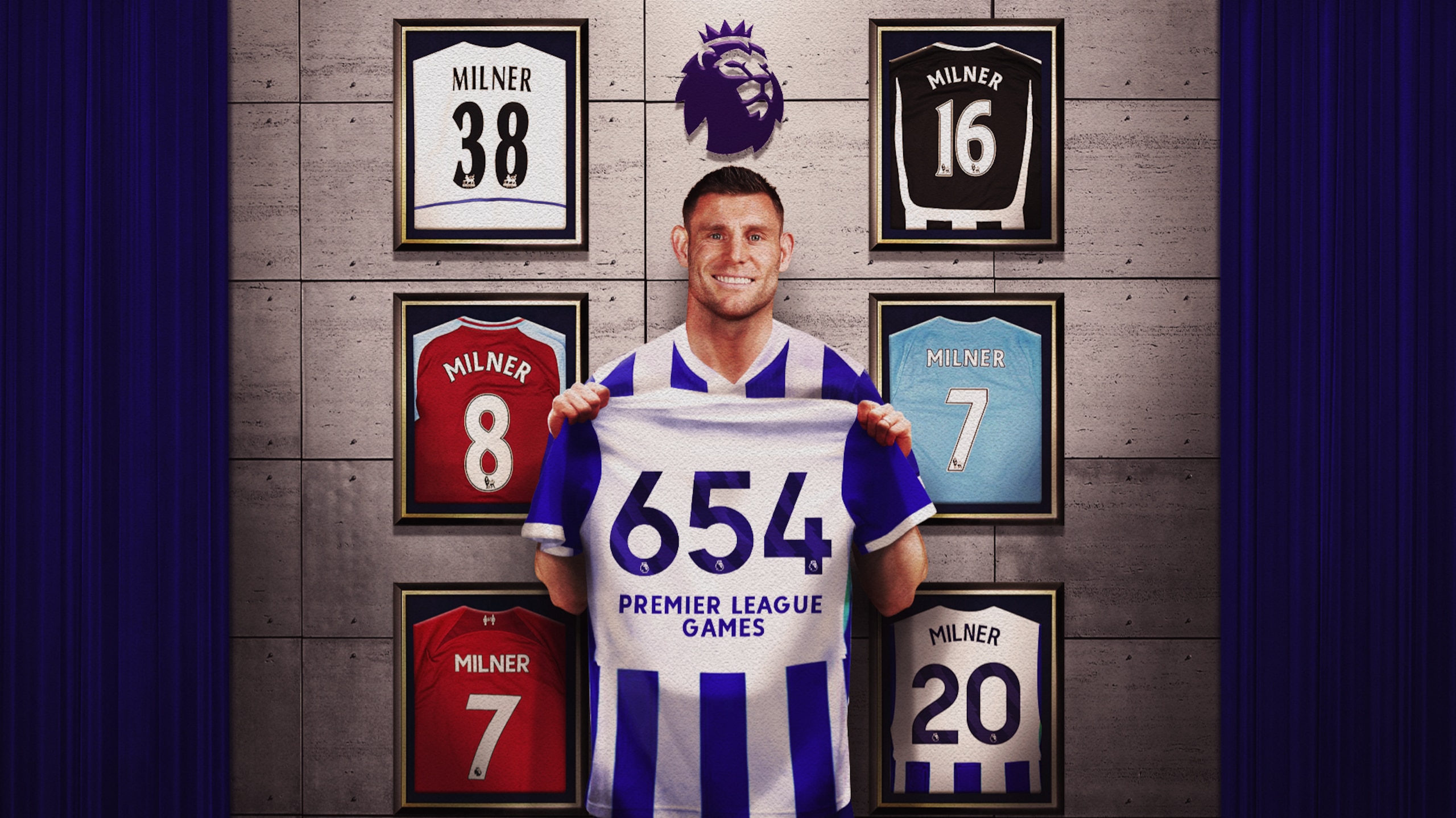 New EPL Appearances Record ⭐️