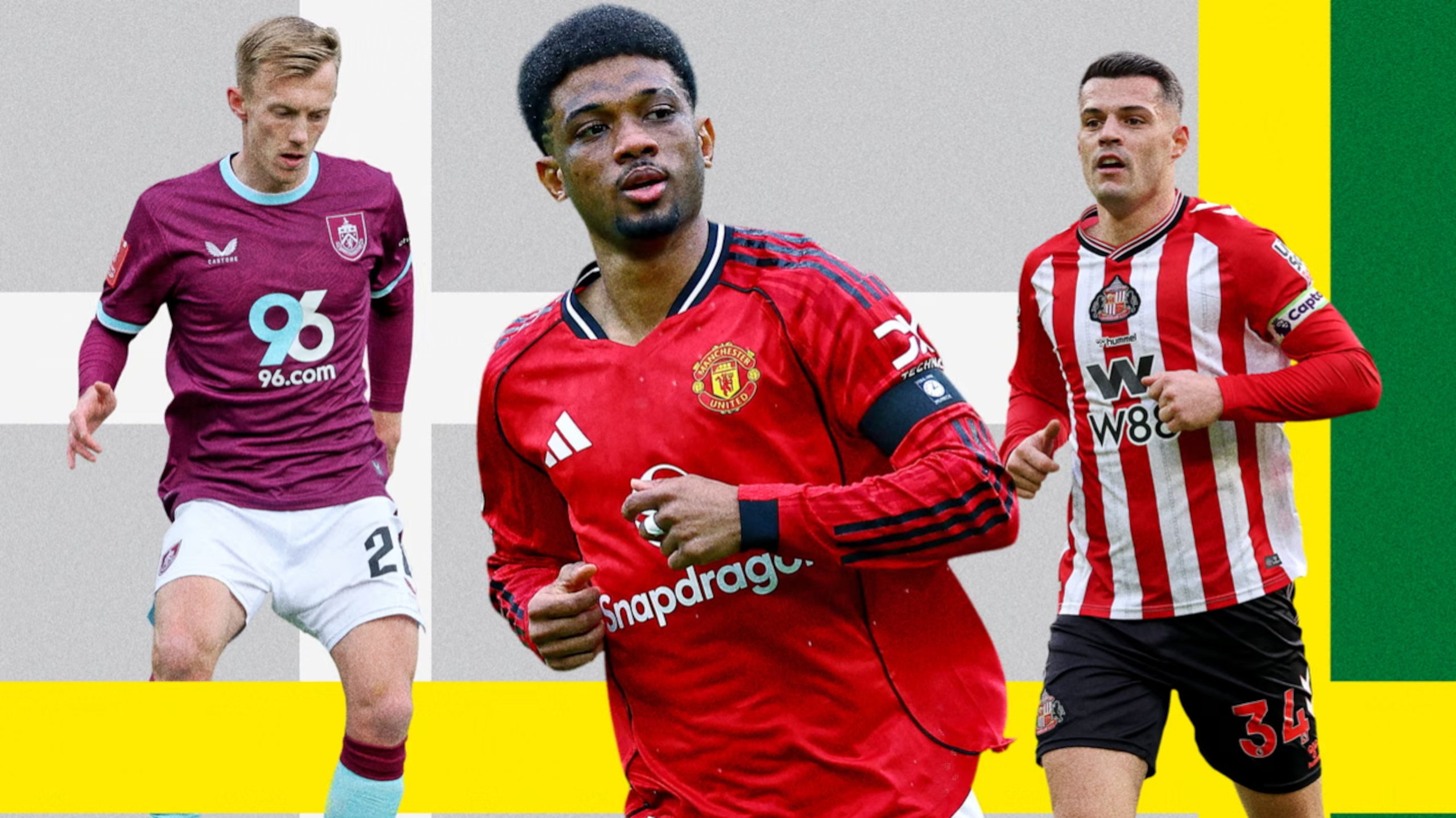 What to Watch for in EPL 🦁 What to Watch for in EPL 🦁