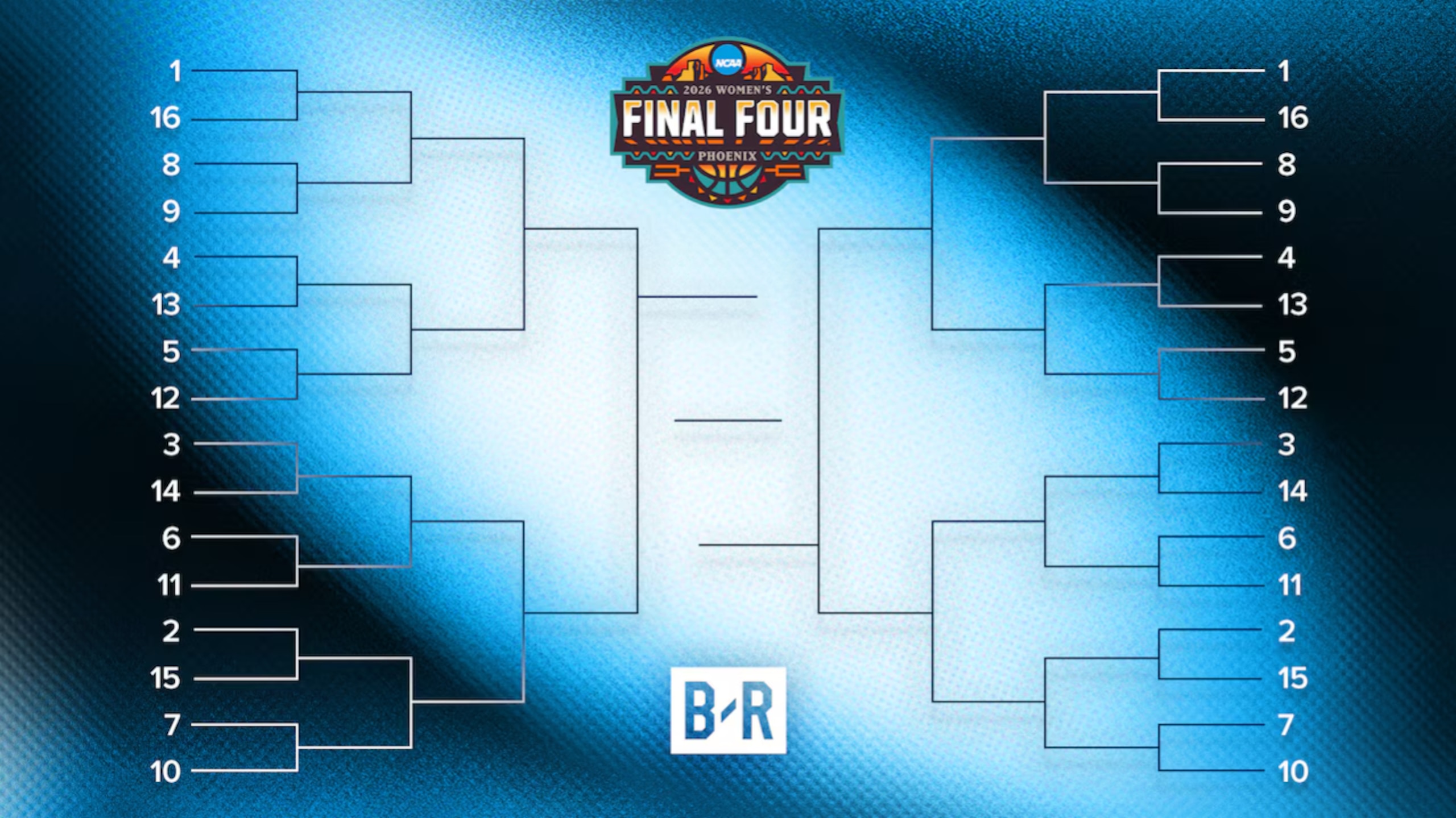 🚨Women's NCAA Tourney Bracket