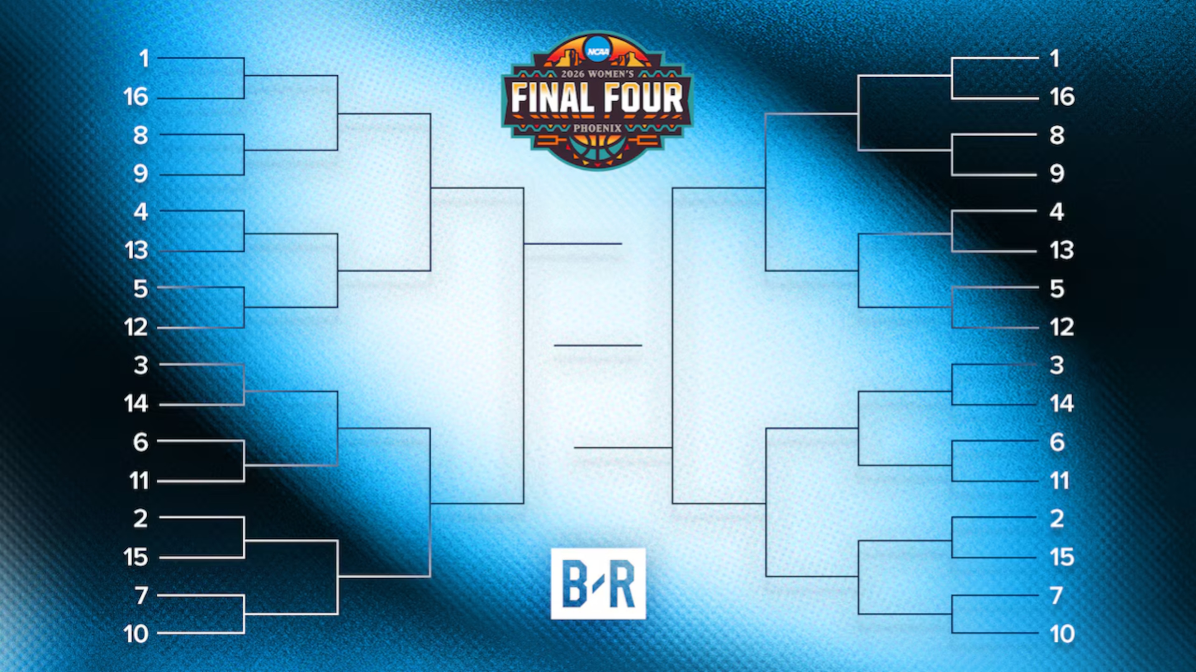 🚨Women's NCAA Tourney Bracket