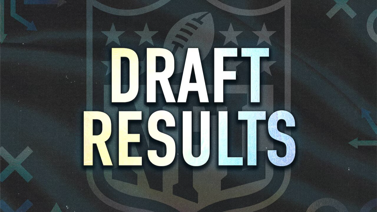 Round 1 Results 🔢