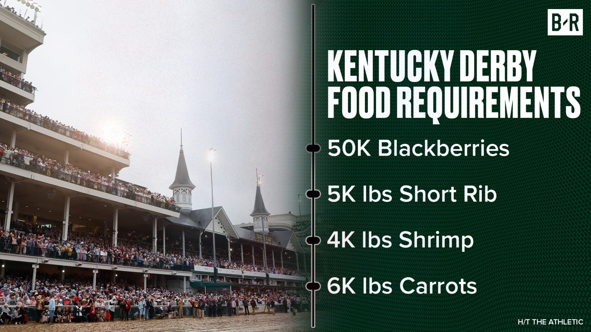 Churchill Downs Unveils $5,000 Gold Mint Julep Cup for Charity at 152nd Kentucky Derby — image 5