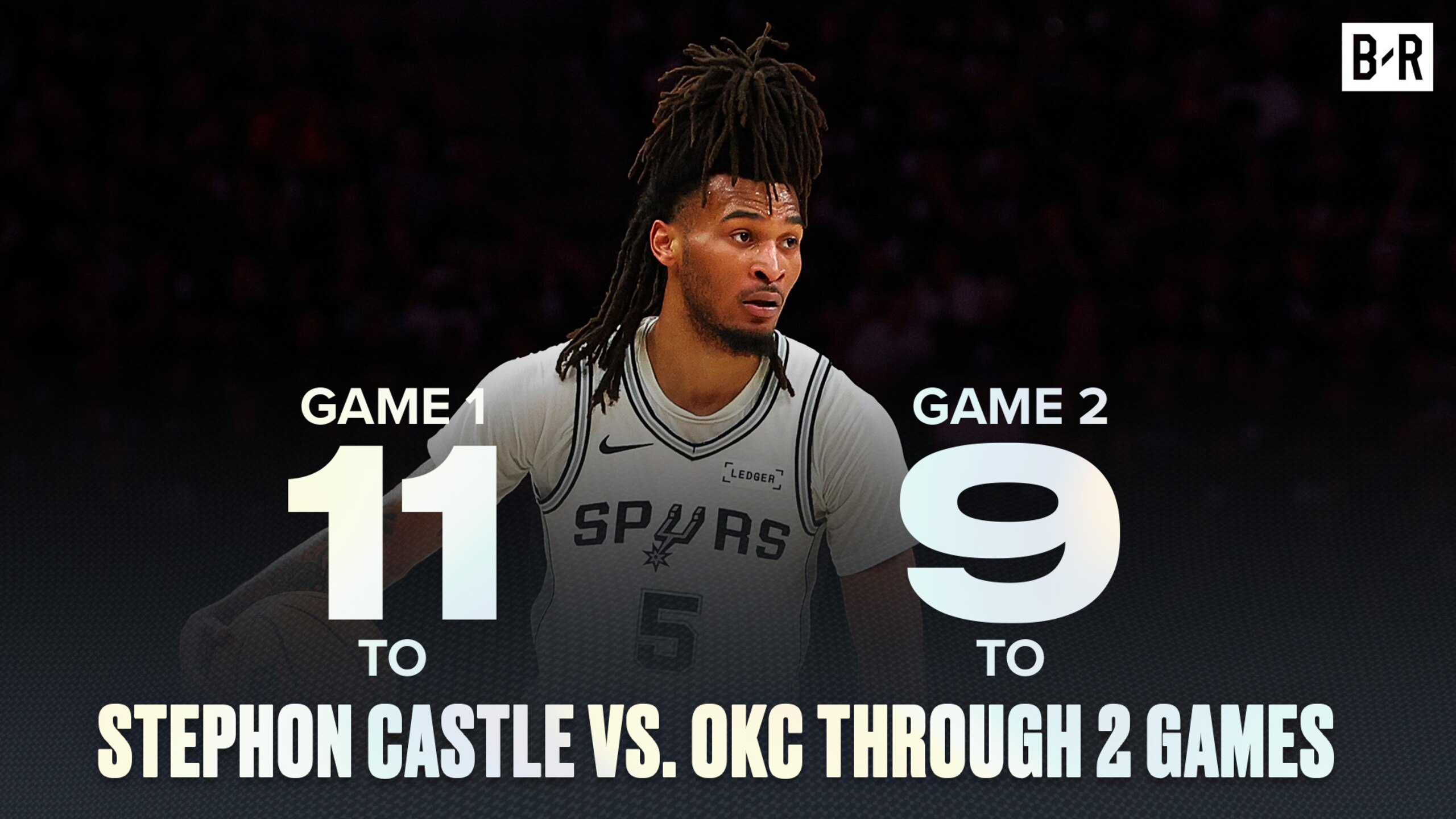 Castle with 20 TOs in WCF 🤮