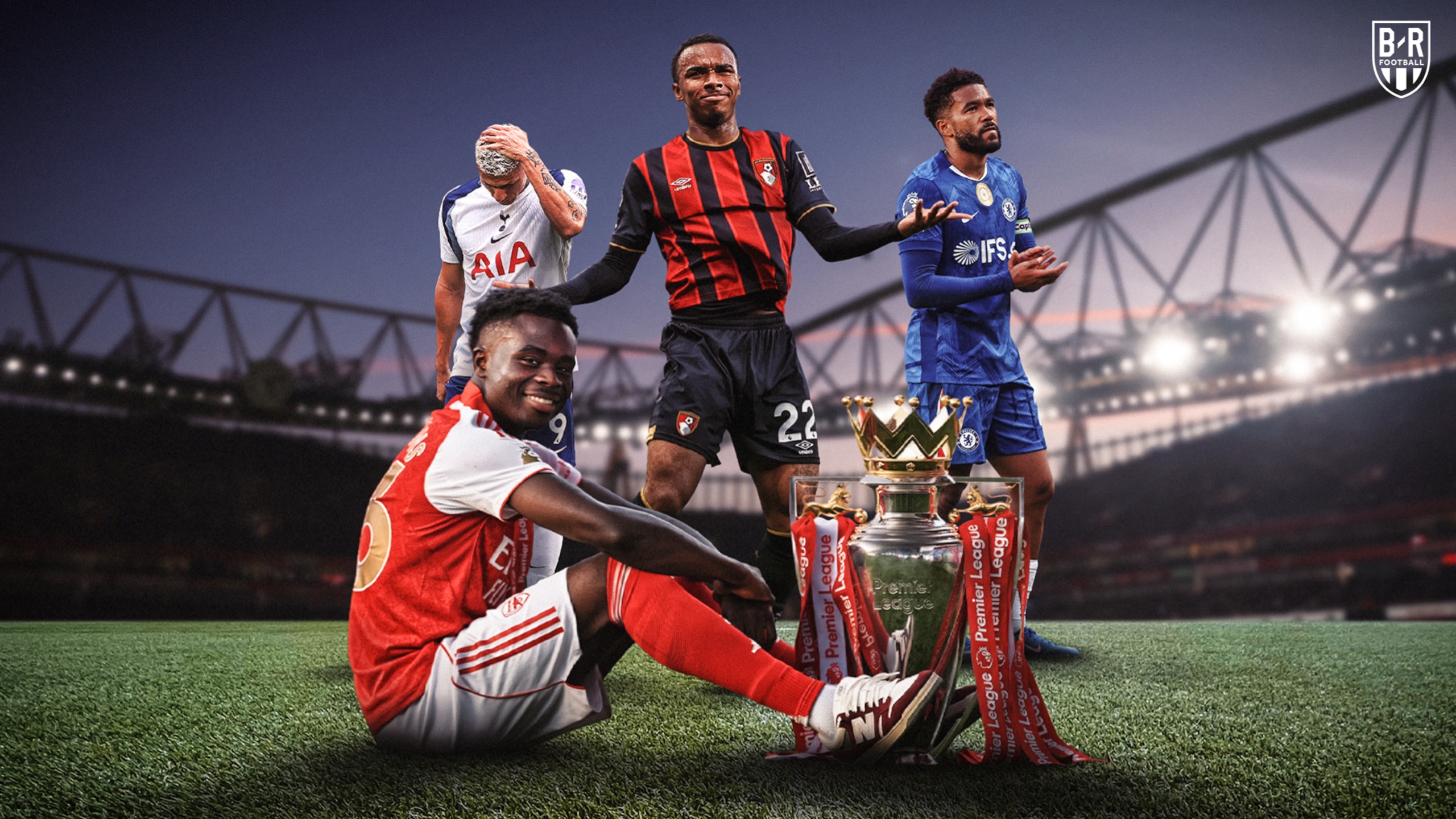 Premier League Team Grades 🔠