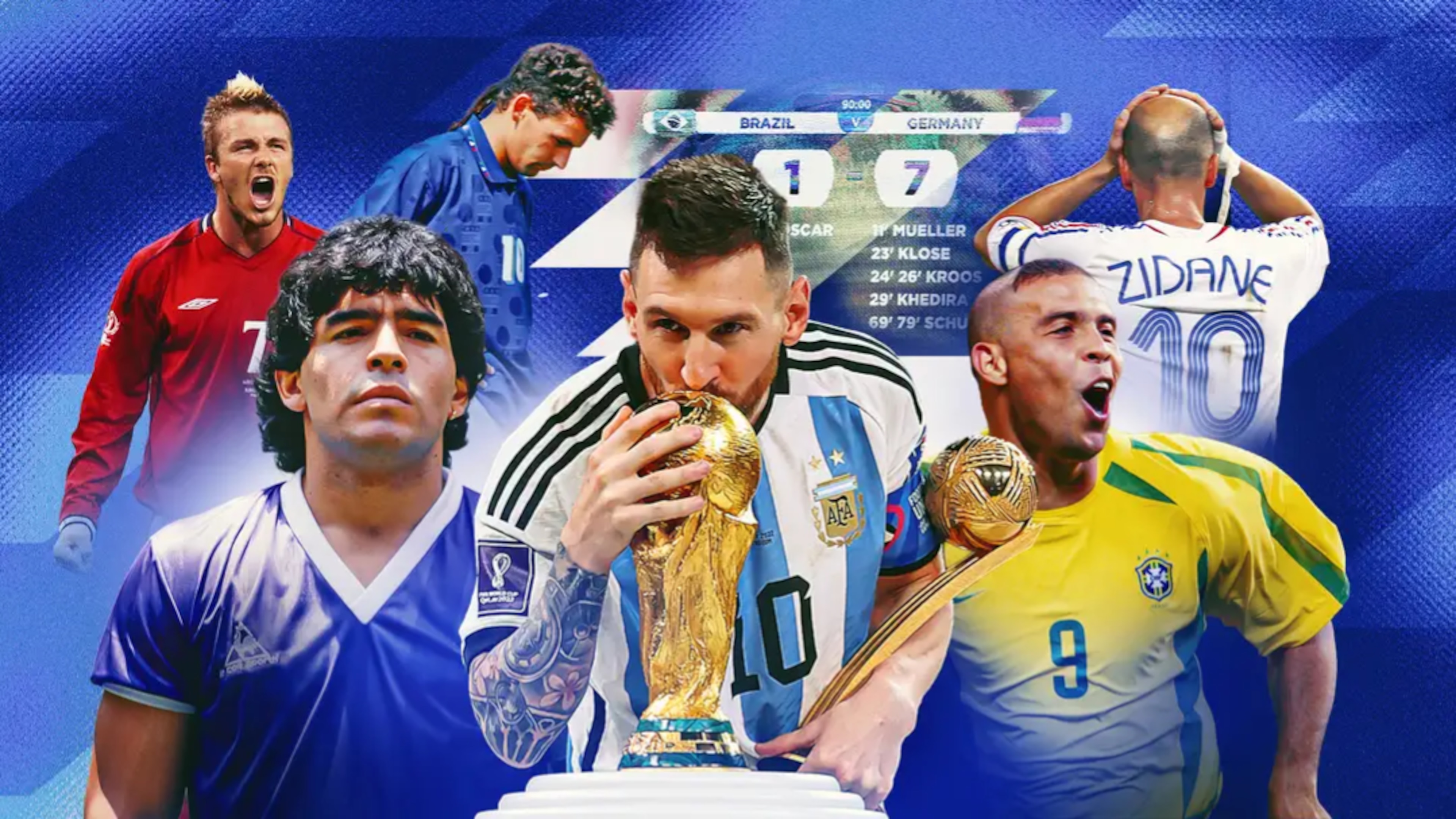 Most Iconic World Cup Moments ✨