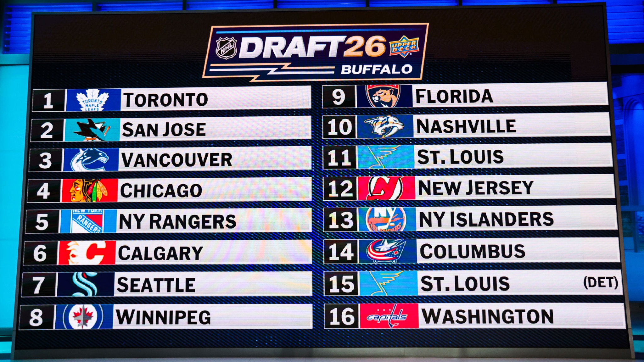 2026 NCAA Division | Men's Ice Hockey Championship - Albany Regional