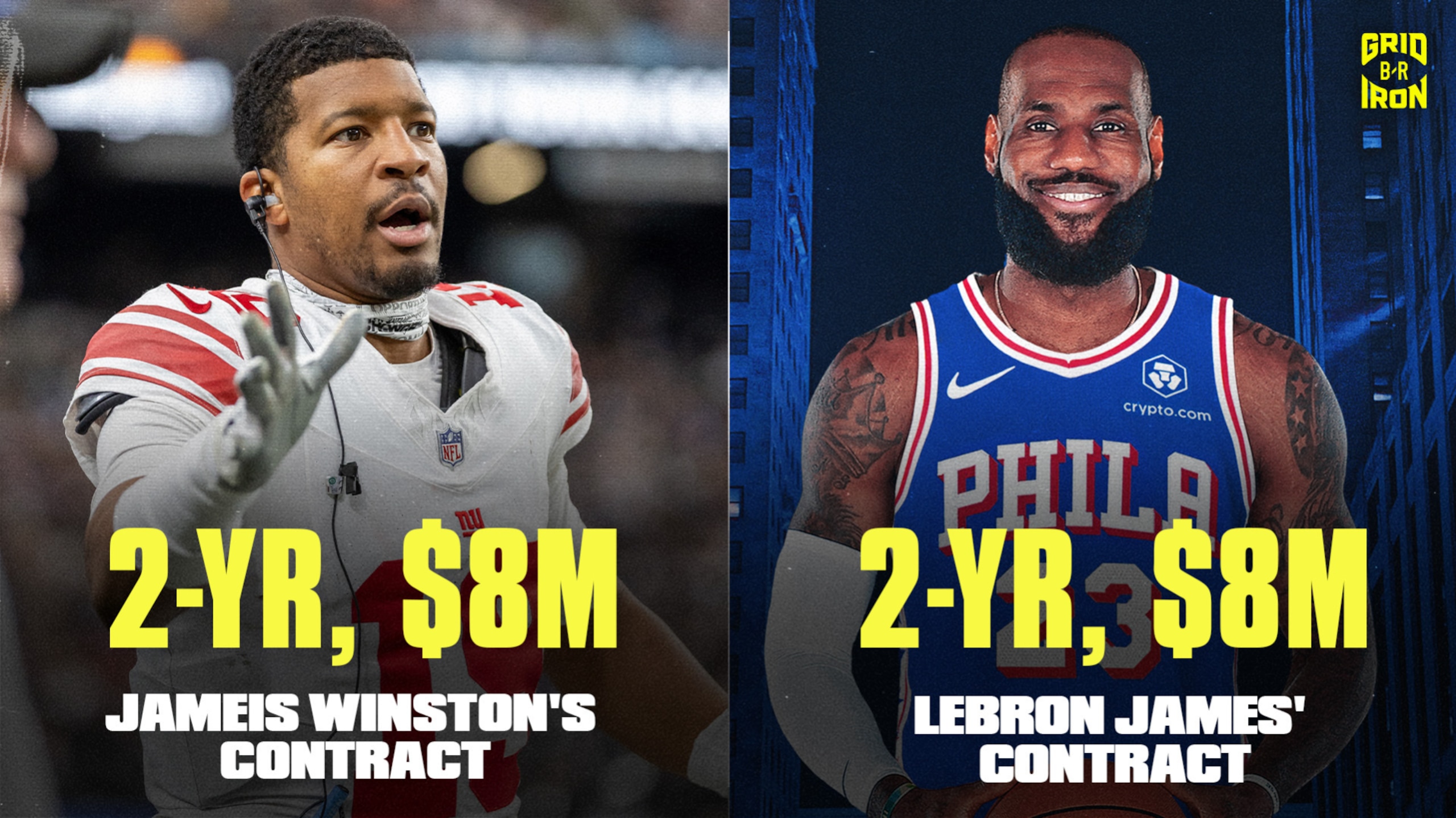 Bron's Salary in NFL Terms 😳