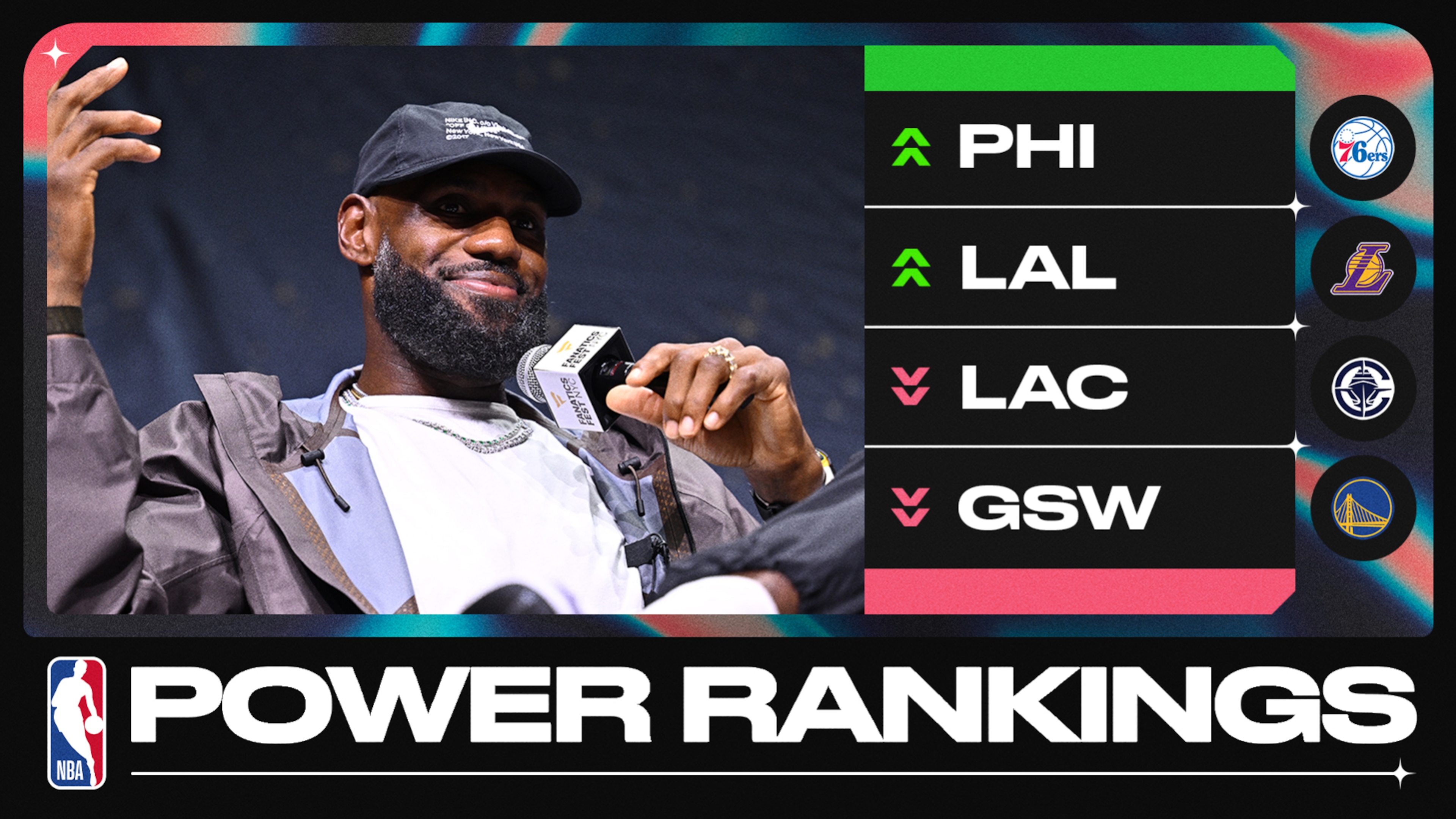Updated NBA Power Rankings 📊