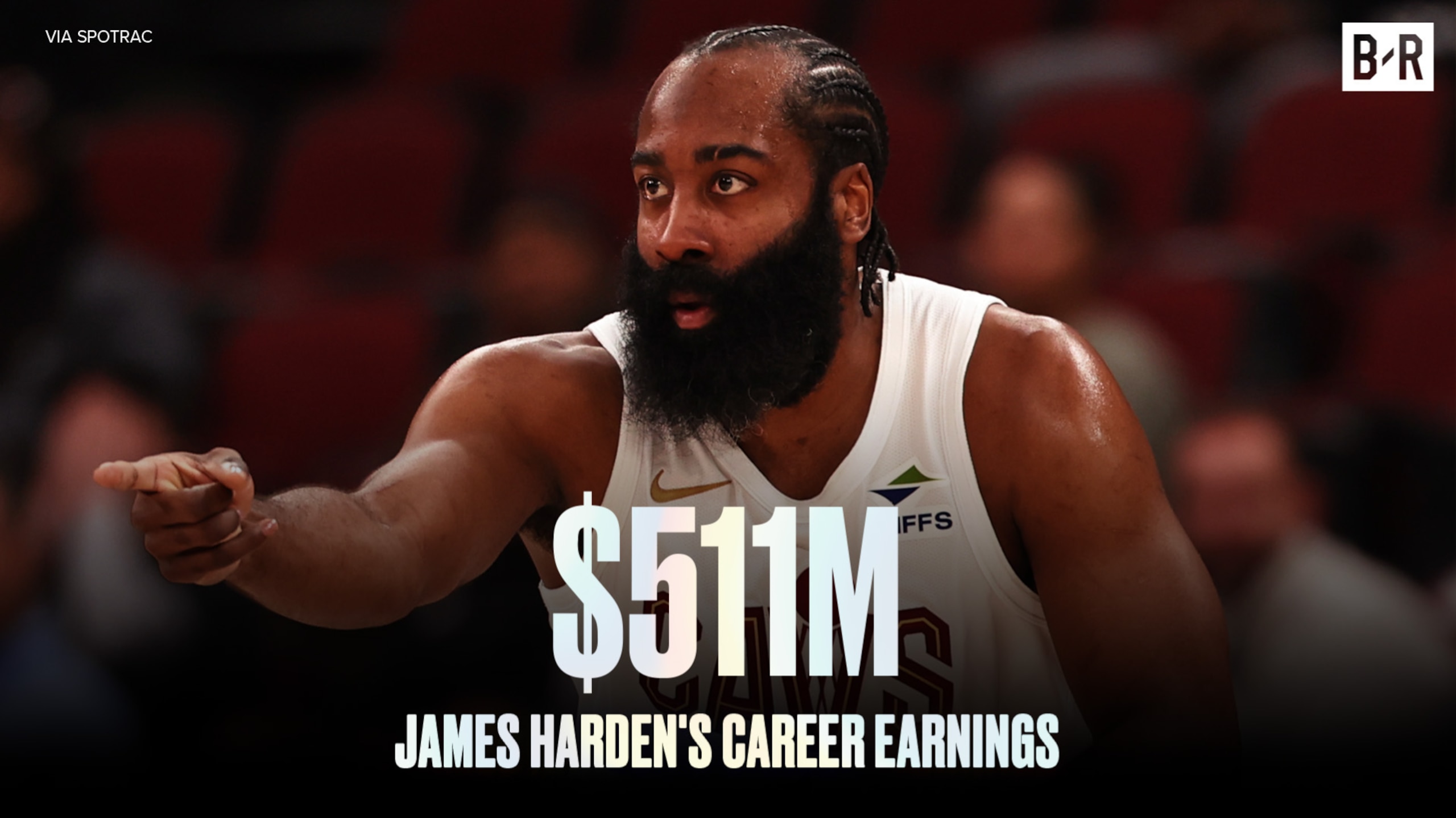 Harden's Career Earnings 🤯