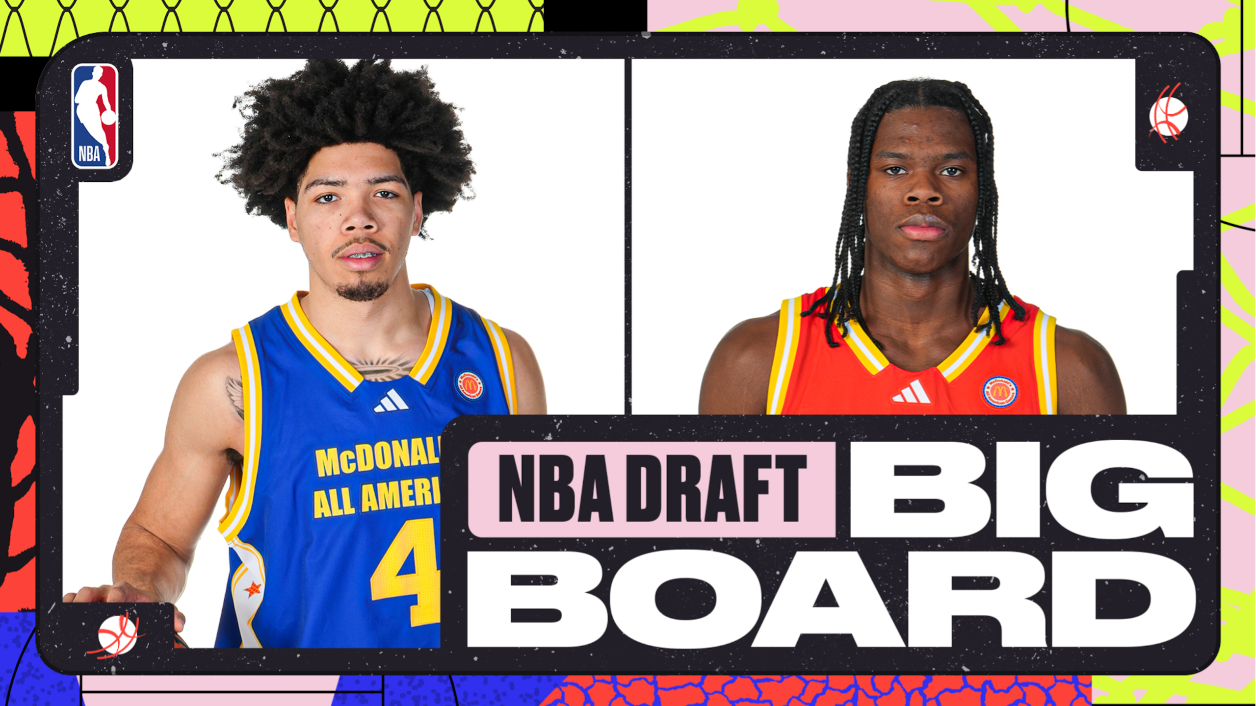 2027 NBA Draft Rankings 📊
