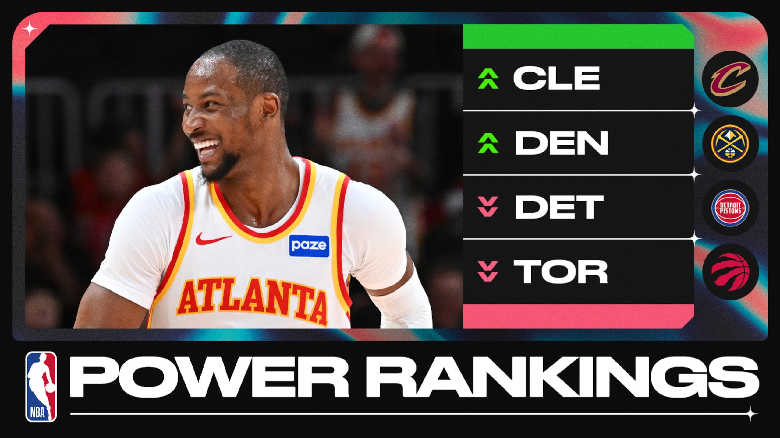 Updated Rankings After Kuminga Signing 📊
