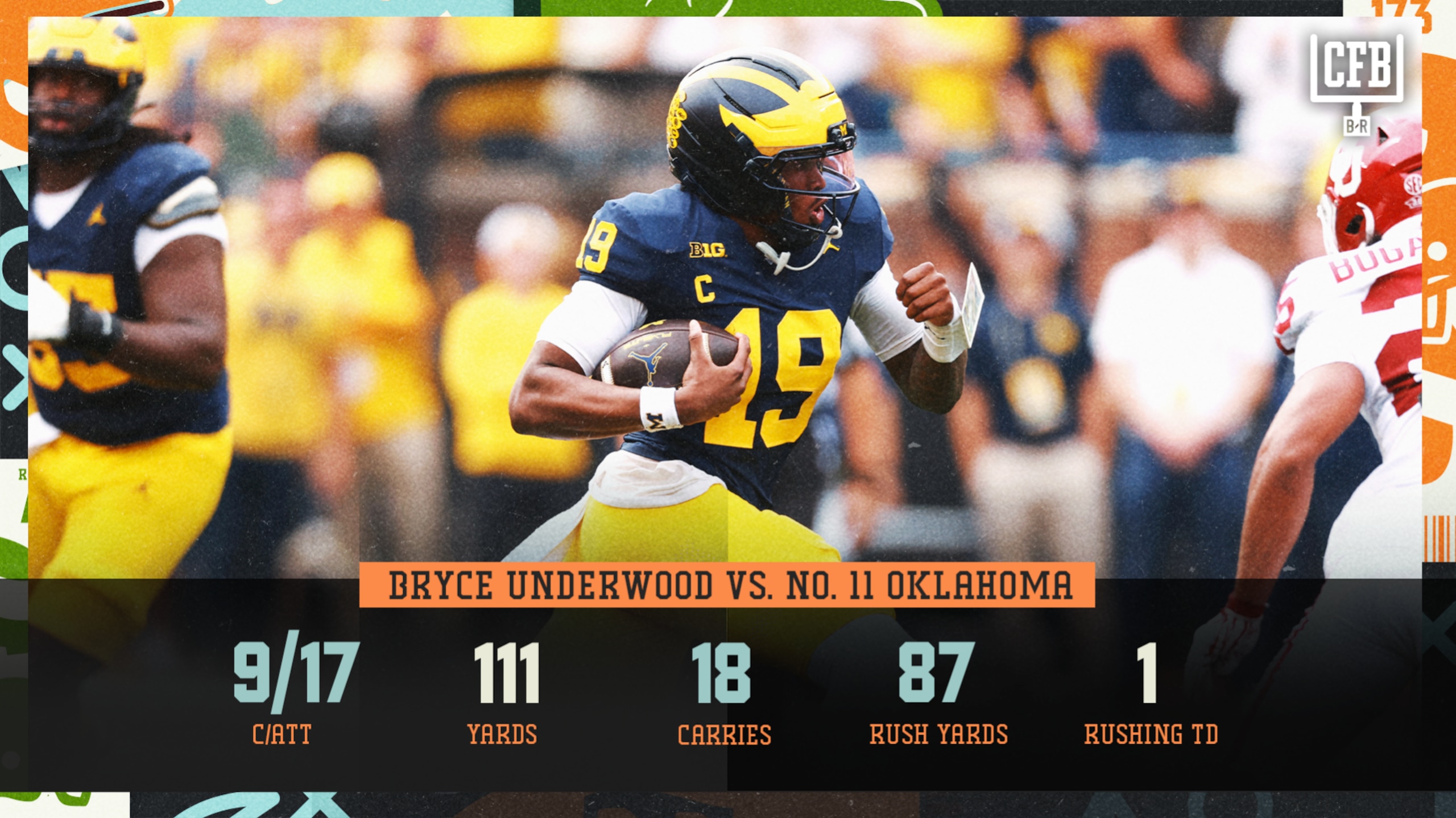 Underwood's Week 2 Stats 💨