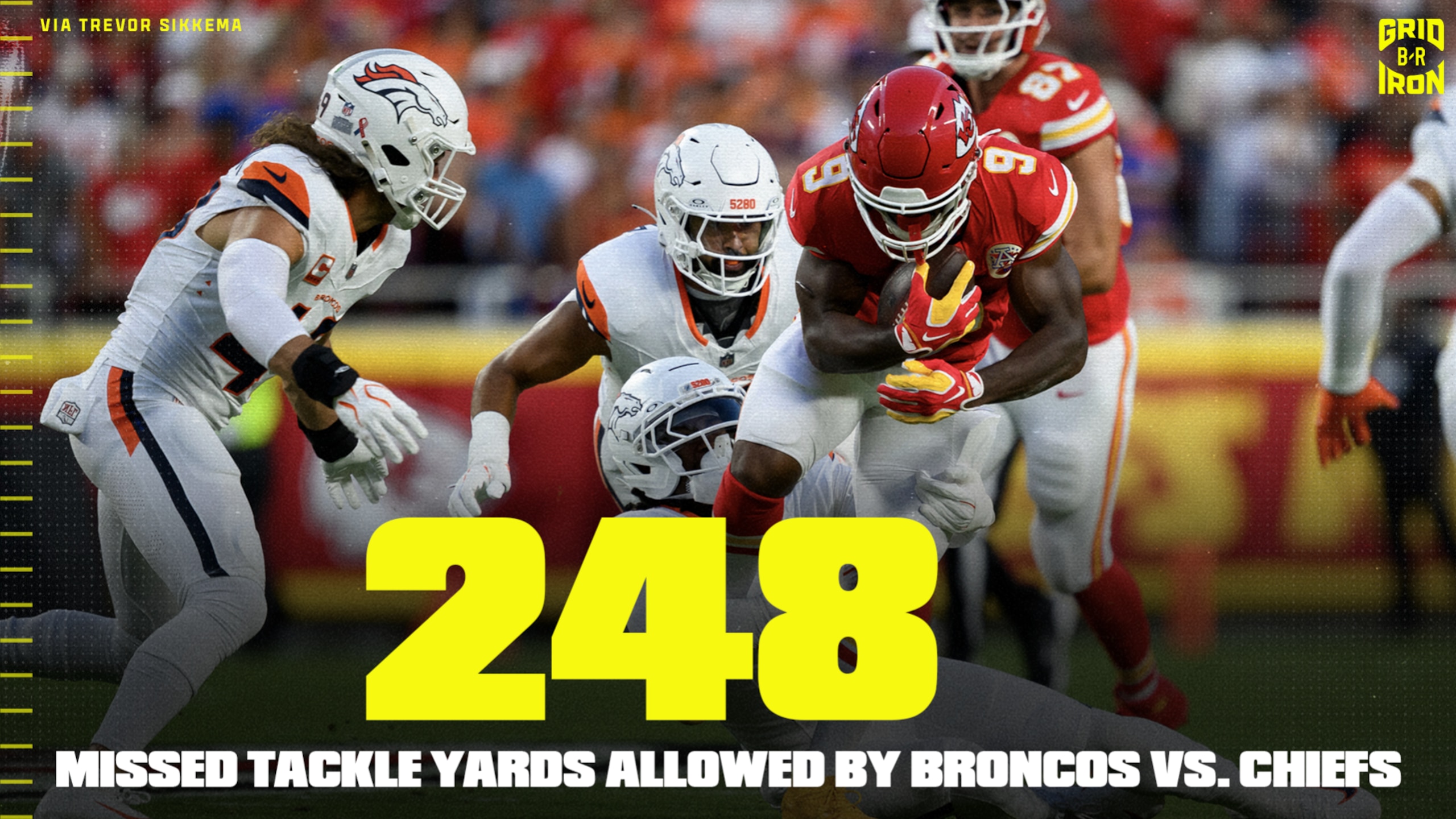 Ugly Broncos D Stat 🫣