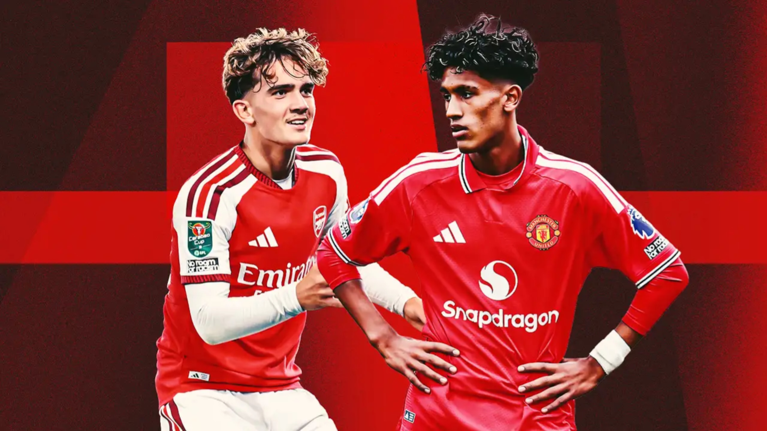 How to Manage a Wonderkid 👀