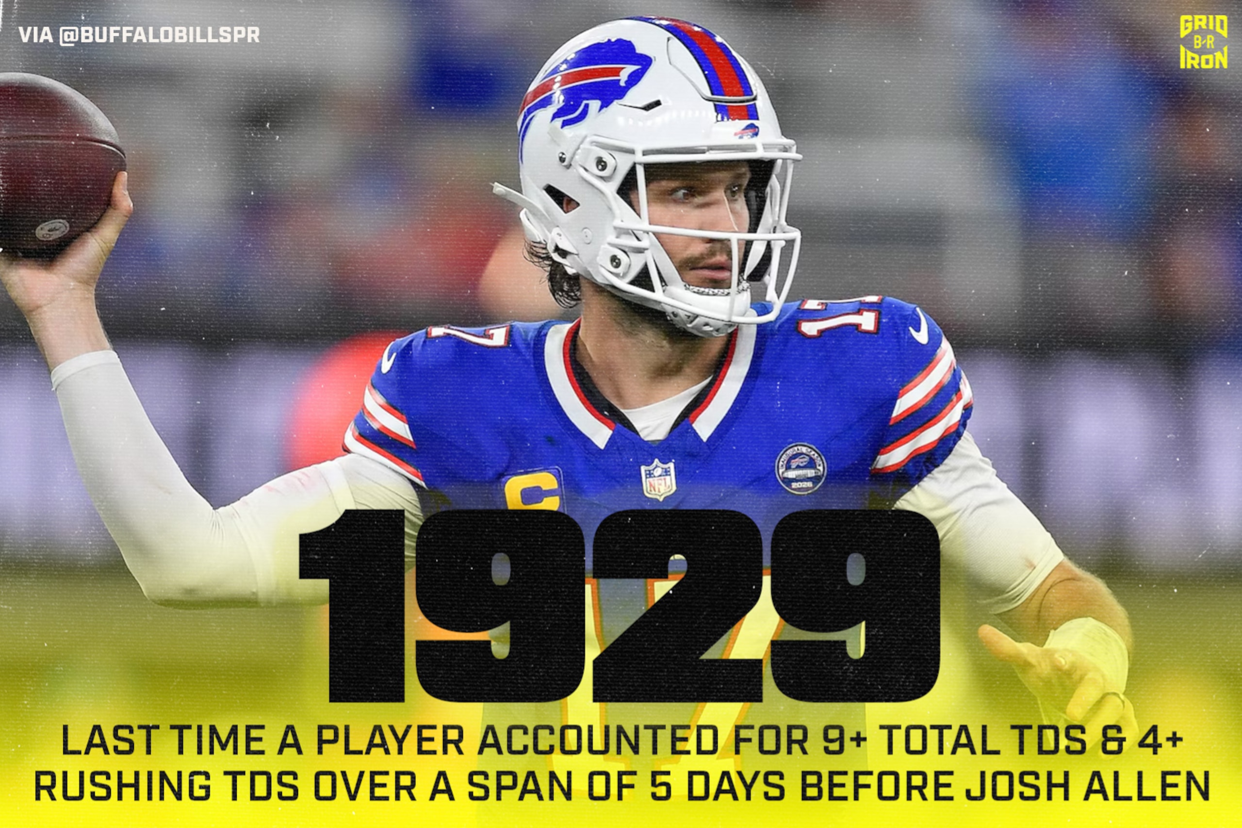 Lions Bills Football
