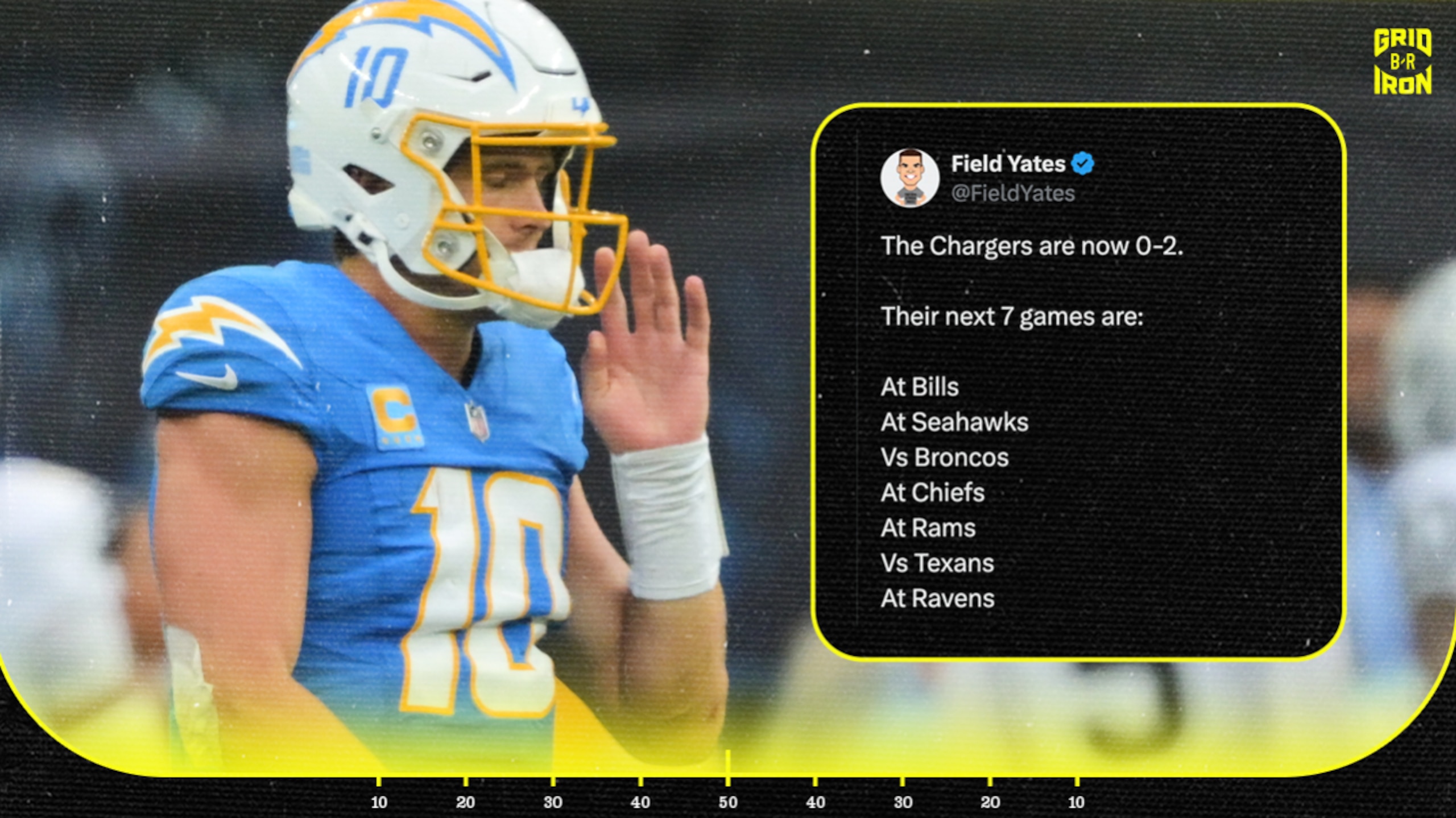 0-2 Chargers' Schedule 🥴