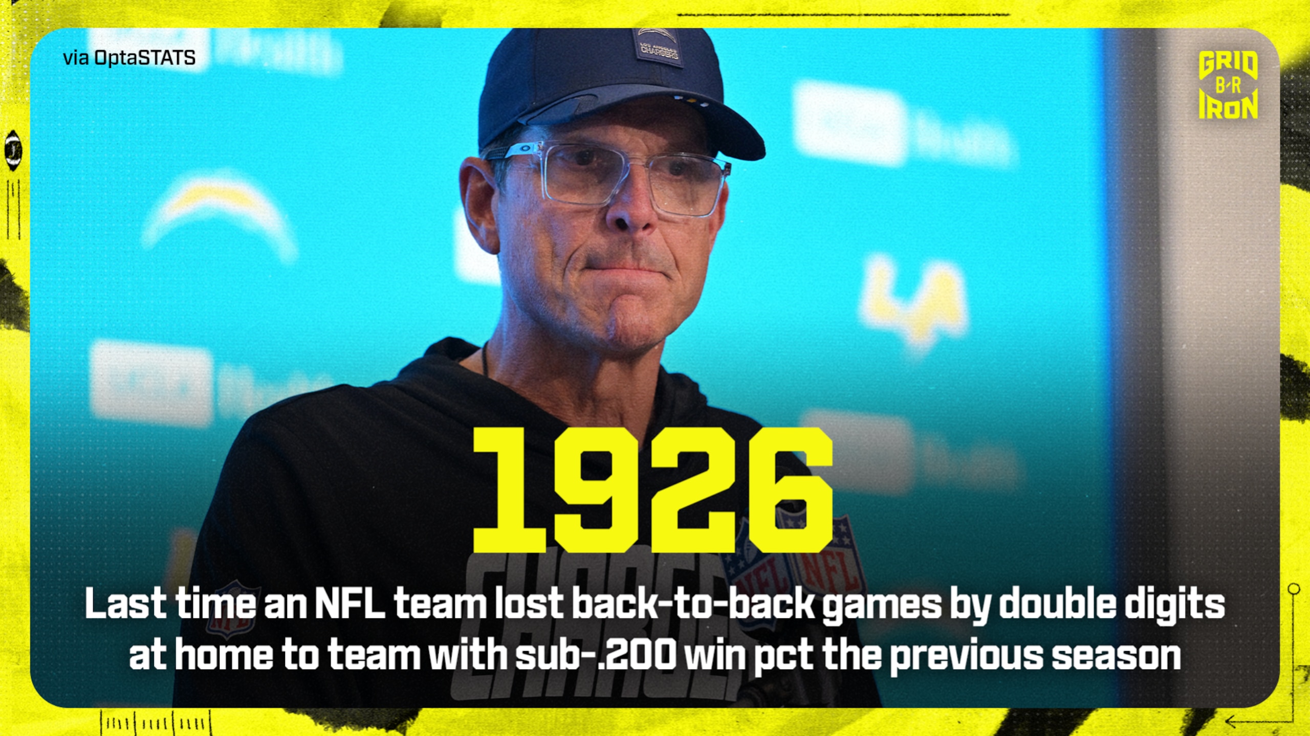 Wild Chargers Loss Stat 🤯