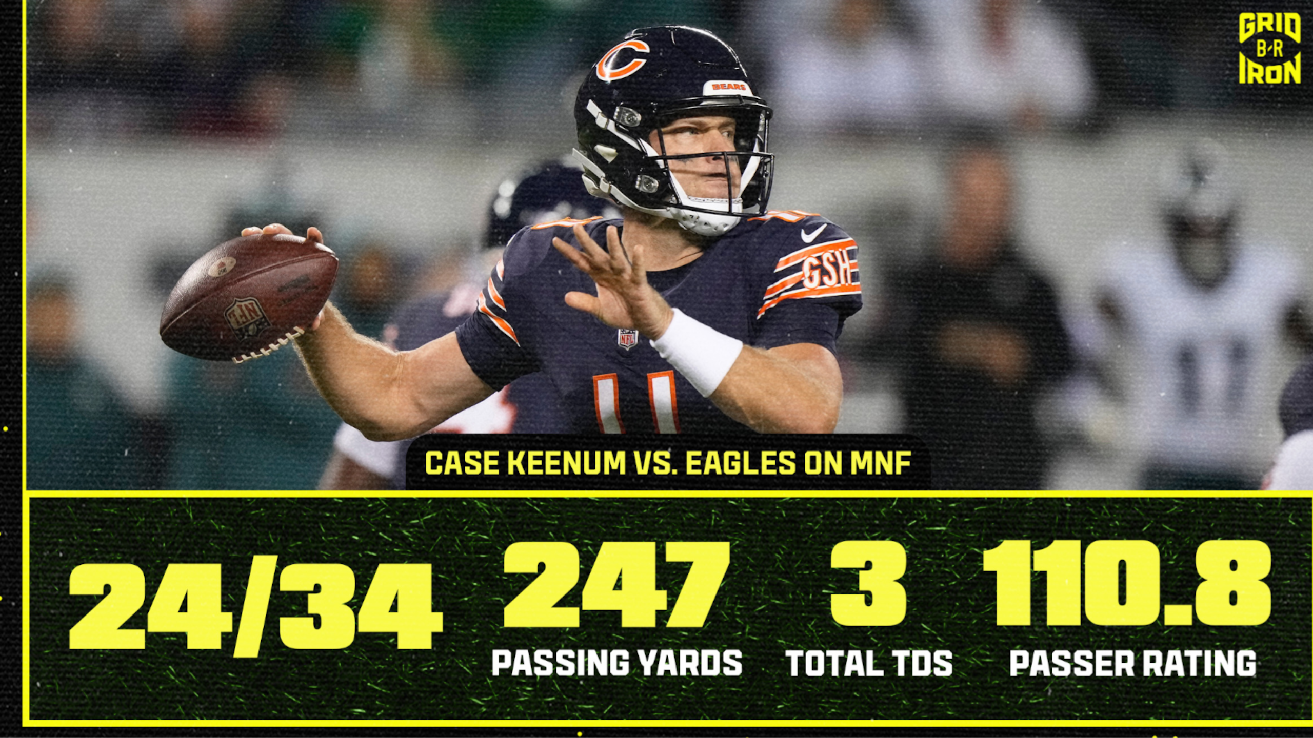 Case Keenum Cooks on MNF ♨️