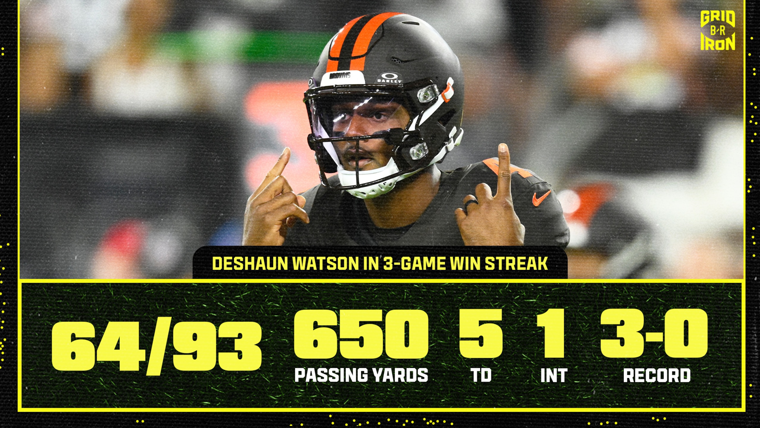 Browns Improve to 3-1 After TNF Win 📈