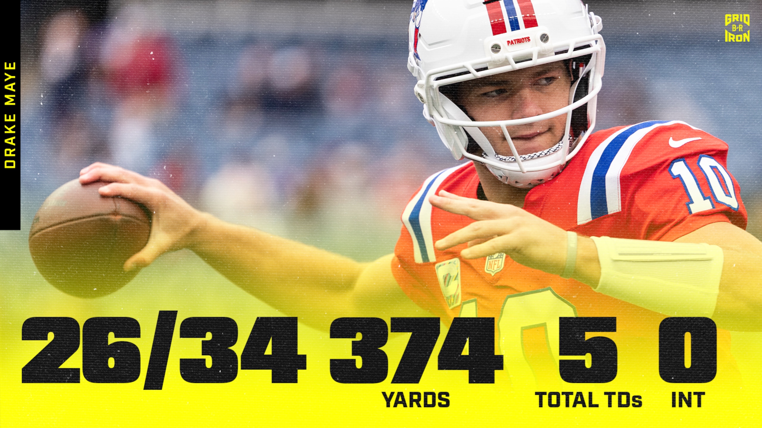 Drake Maye 5-TD Game 📈