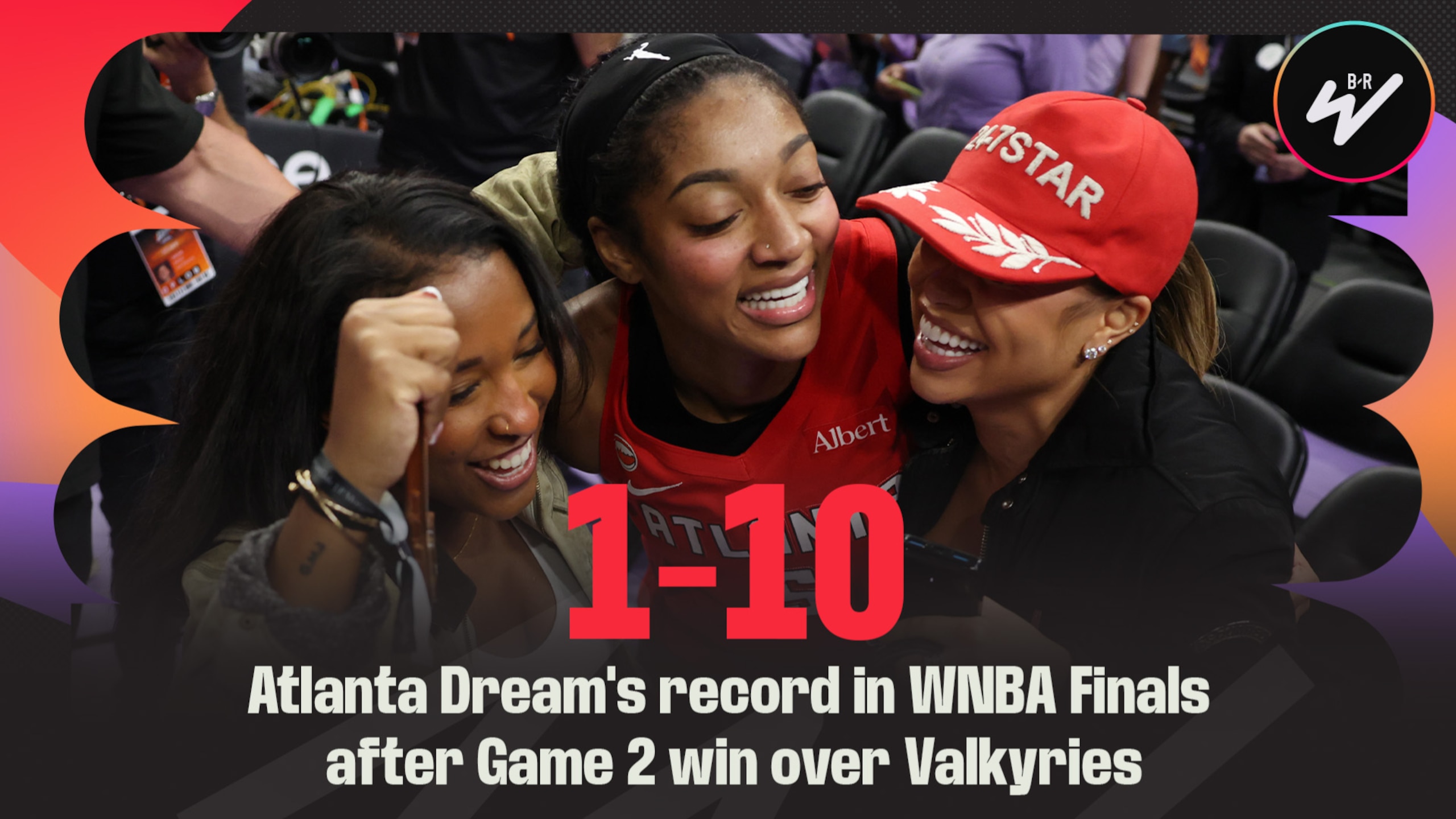 Wild Dream Stat 🔥