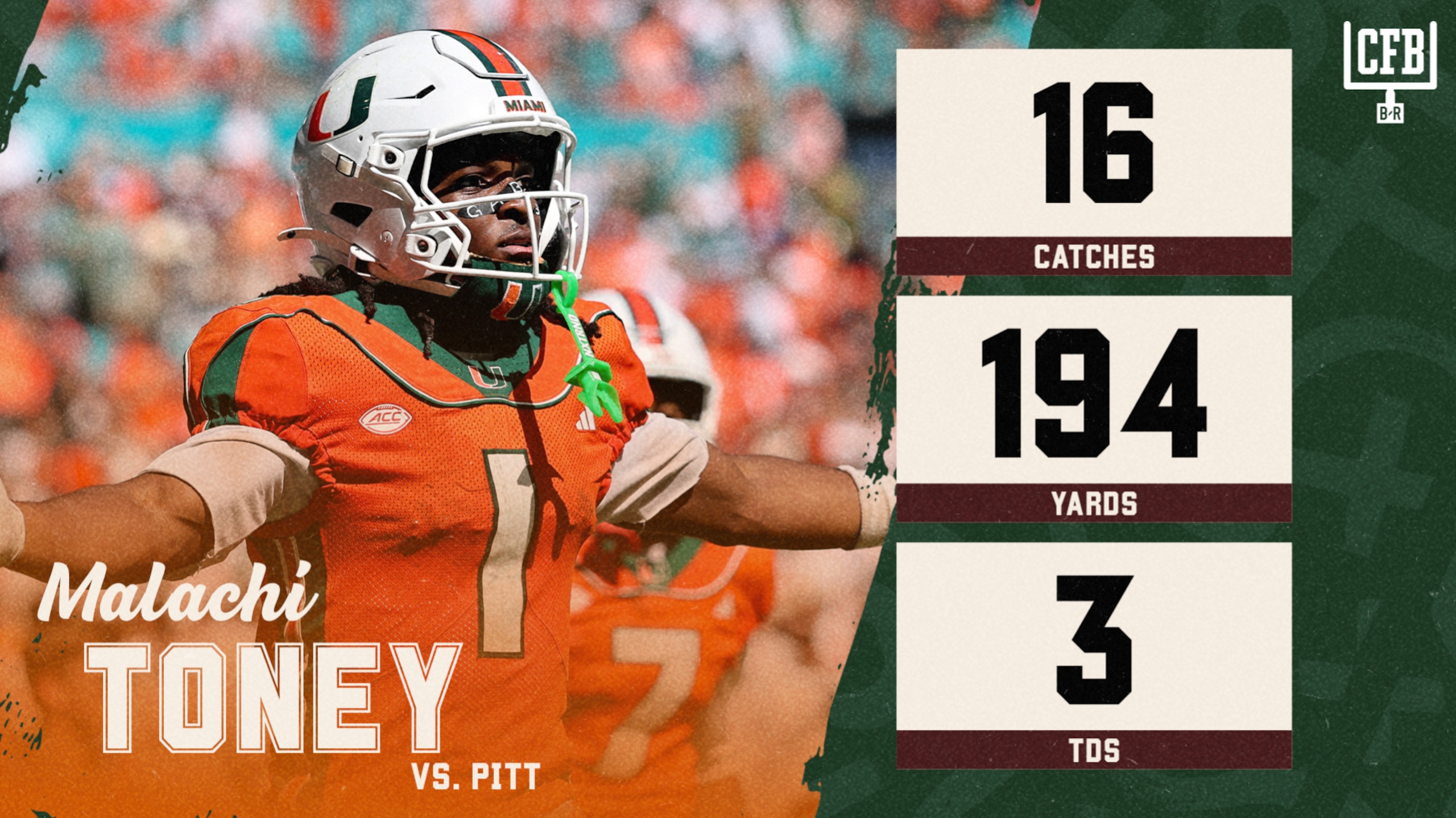 Malachi Toney's Historic Day🙌