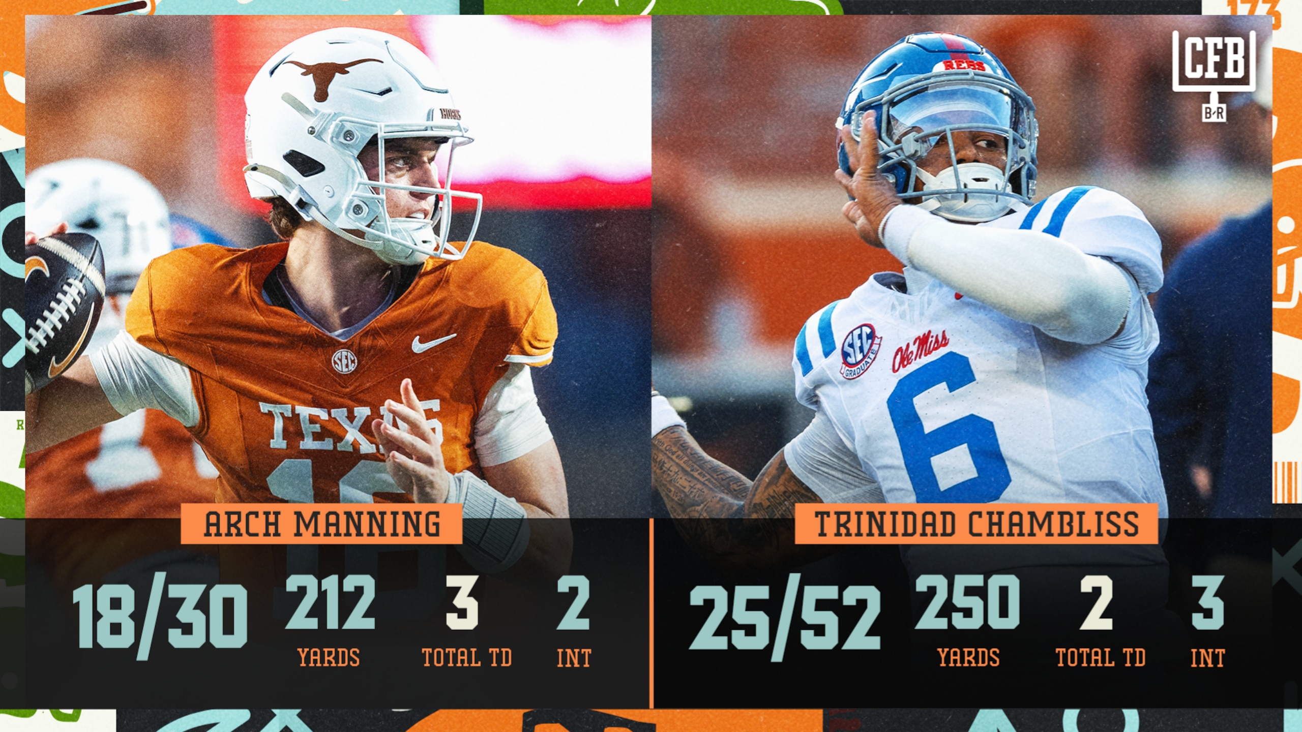 COLLEGE FOOTBALL: OCT 24 Ole Miss at Texas